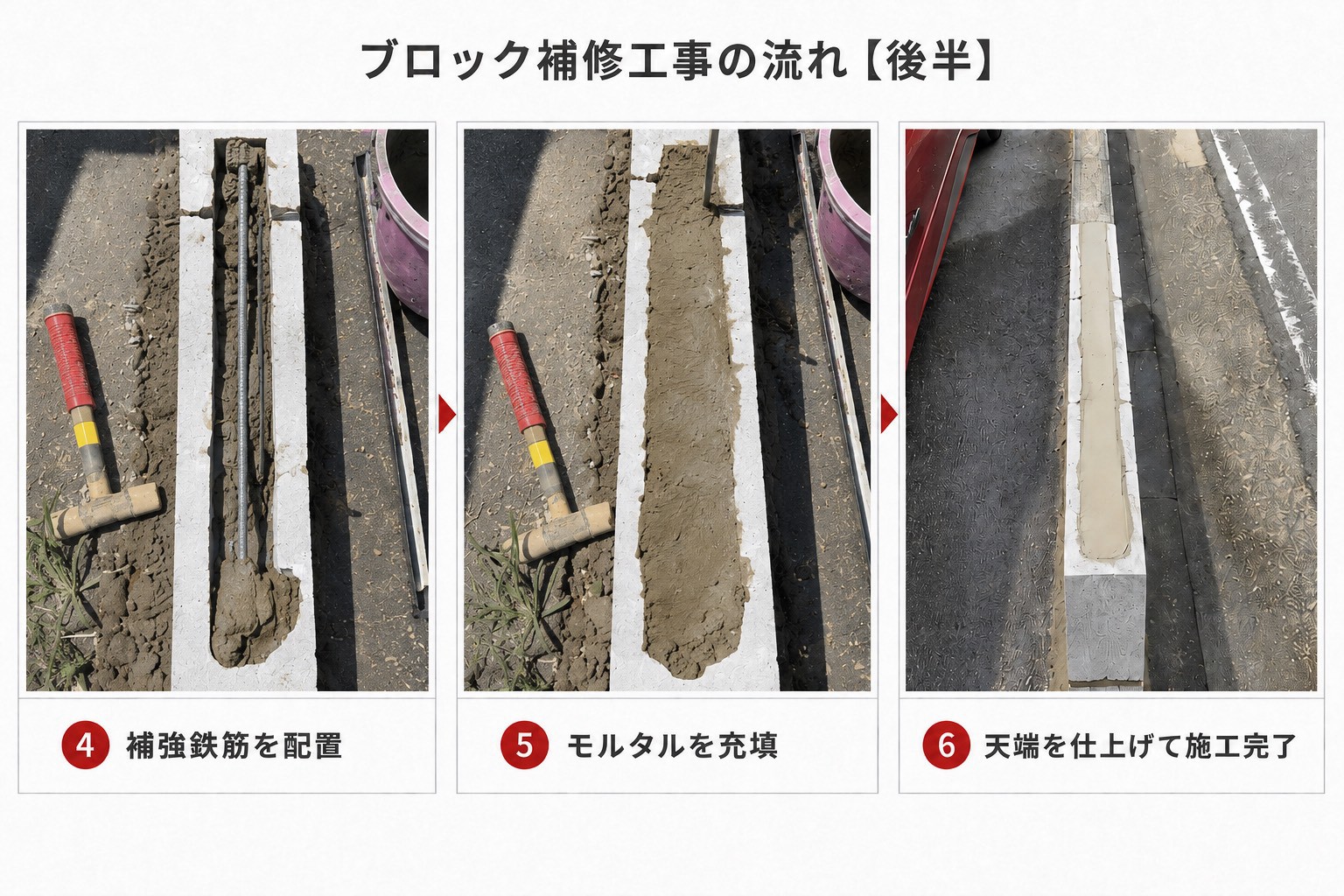 ブロックの補強からモルタル充填と天端仕上げまで